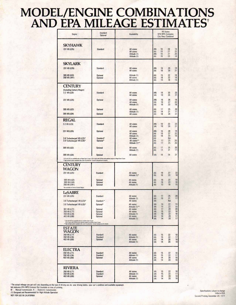 n_1978 Buick Full Line Prestige-78.jpg